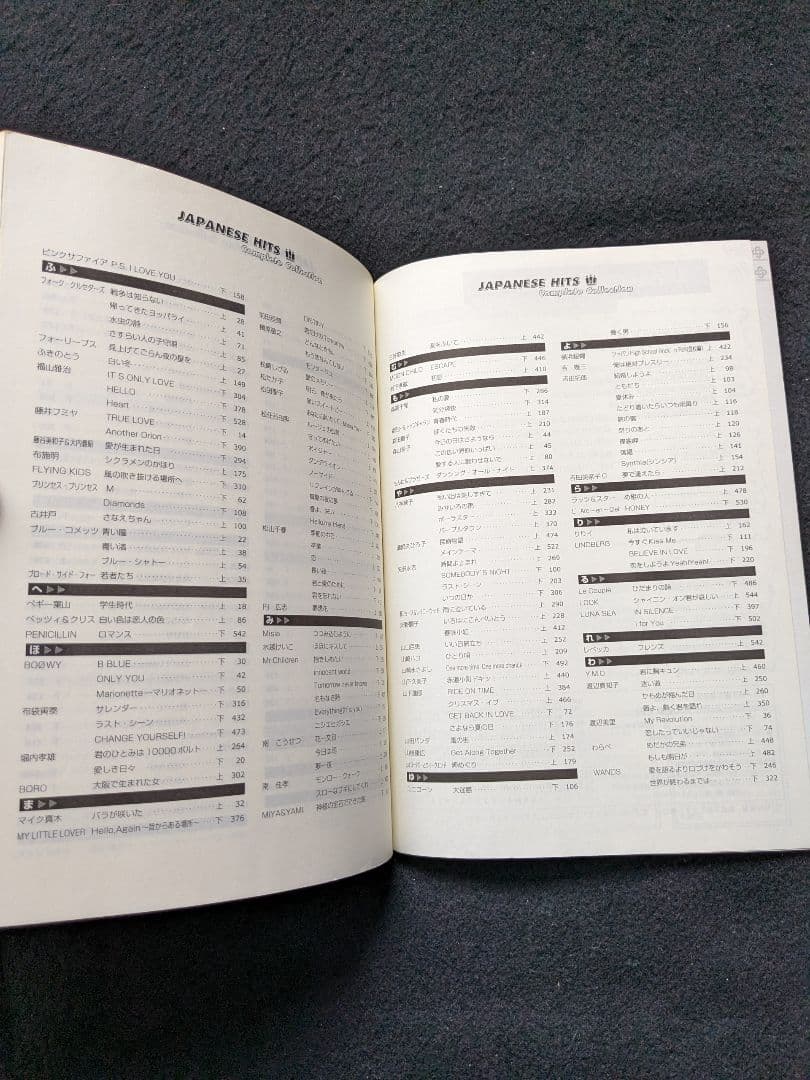 ジャパニーズヒット大全集　荒井由実　杏里　大滝詠一　ZARD　山下達郎　楽譜