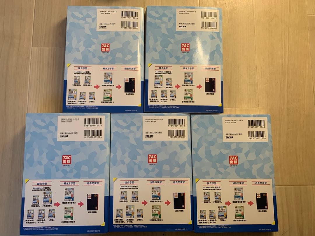 2025年度版 みんなが欲しかった! 税理士 財務諸表論の教科書&問題集 1