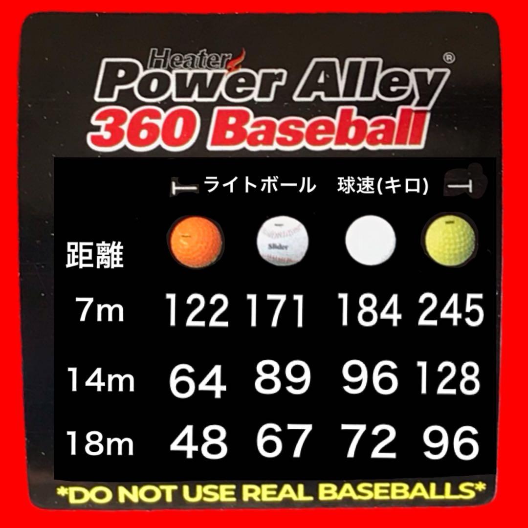 パワーアリーライト ピッチングマシン - メルカリ