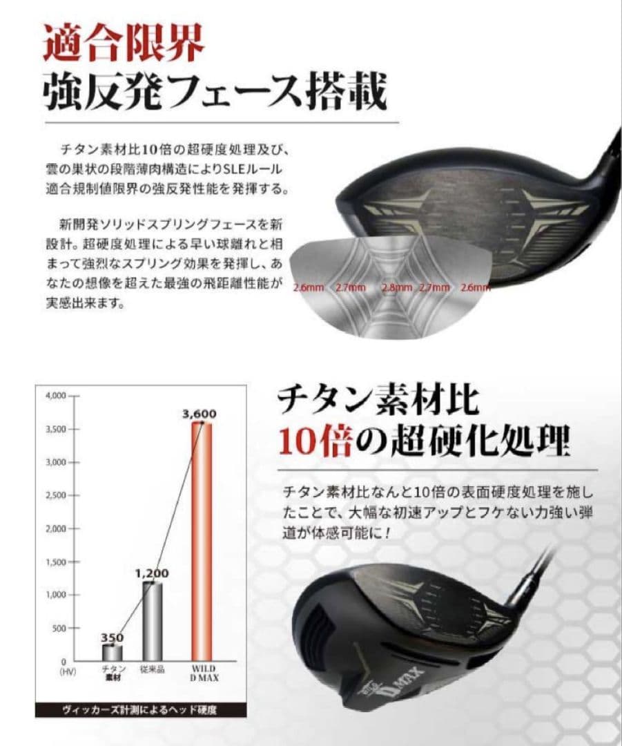 ヘッド単品】激飛びカチャ付ドラコンヘッド新登場！ワークスゴルフ D-MAX