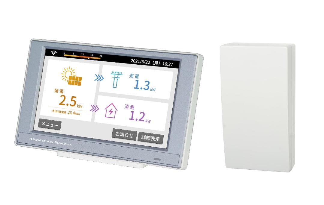 【アイフォン】HQJP-MC-4 + HQJP-MUKA-4 電力検出ユニット | ECHONET