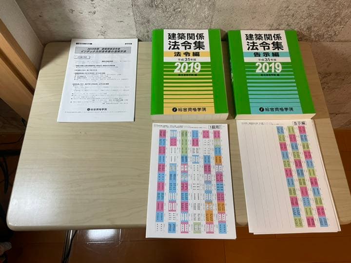 一級建築士　テキスト&問題集 お得な3冊セット】令和8年度版 1級建築士学科問題集セット | 資格試験