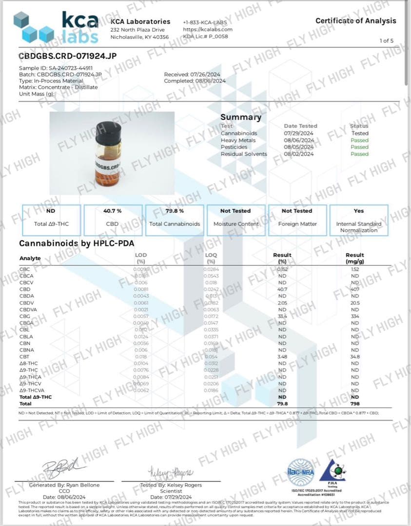 Δ9-H4CBH 原料 5ml 90.83% 新基準対応品 - メルカリ
