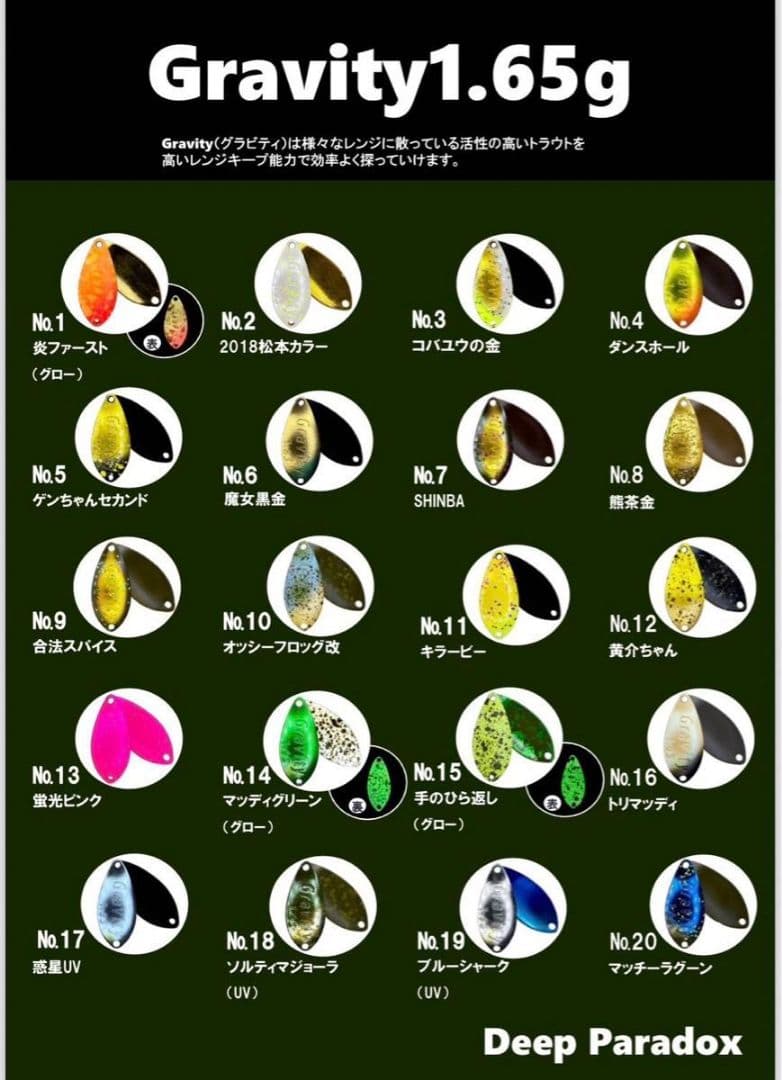 ディープパラドックス グラビティ 1.65g 全色セット - メルカリ
