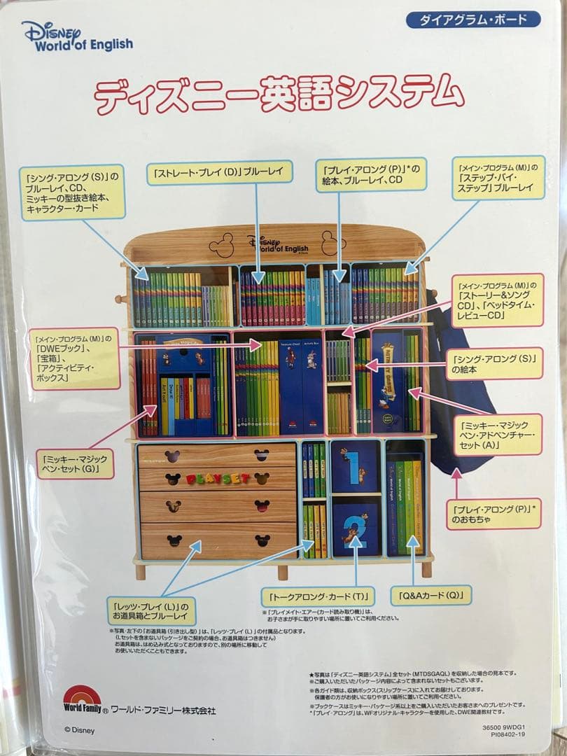 美品】最新版 ワールドファミリー フルセット DWEディズニー英語