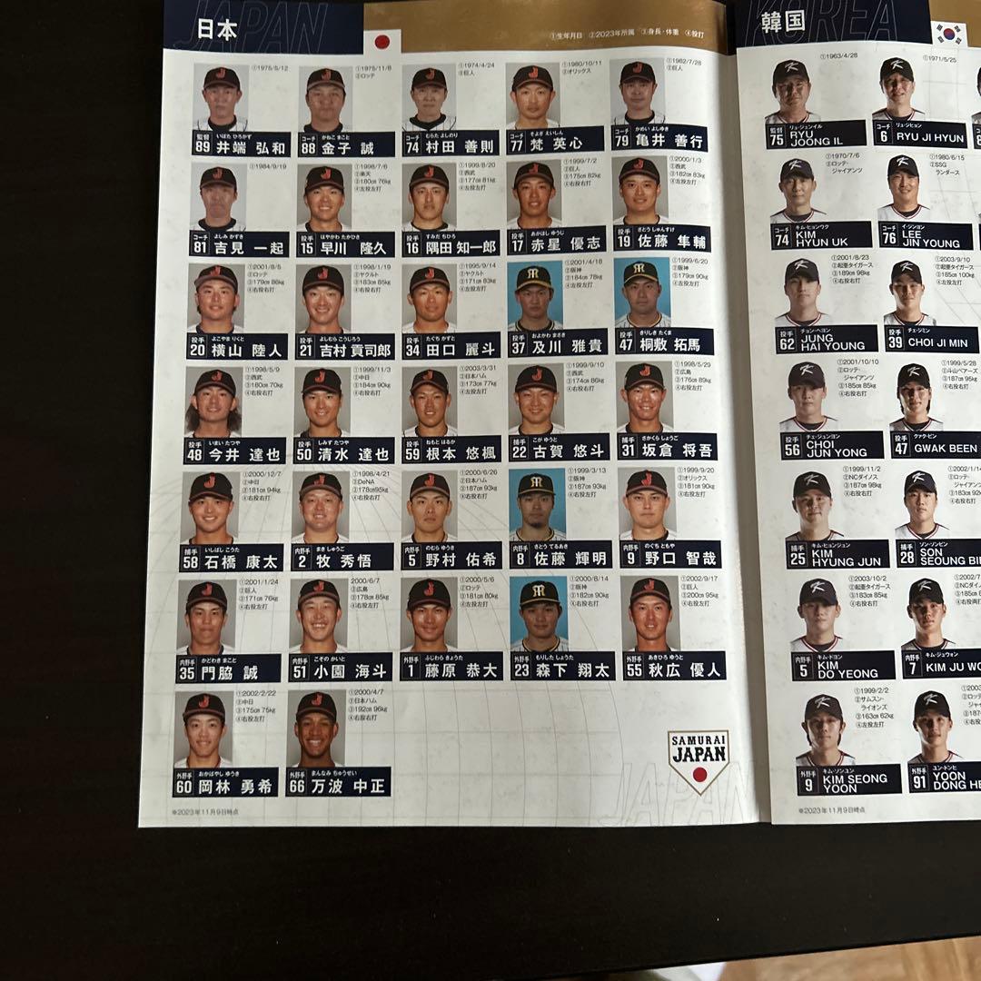 WBC2026【刺繡】#23 阪神 森下選手レプリカユニホーム（ホーム）パンフ