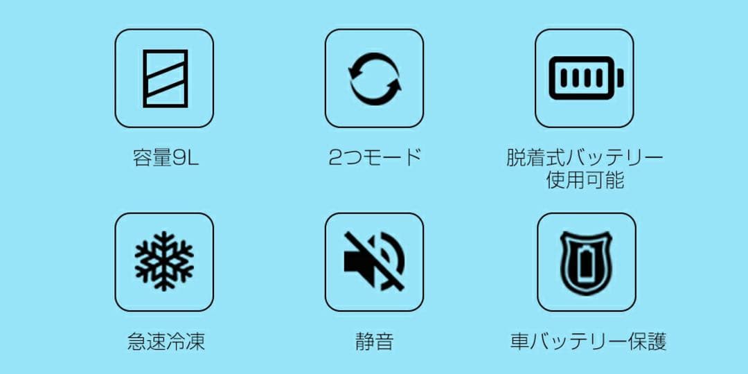 車載冷蔵庫 9L -20℃～10℃ 45W 12V/24V/内蔵バッテリー付