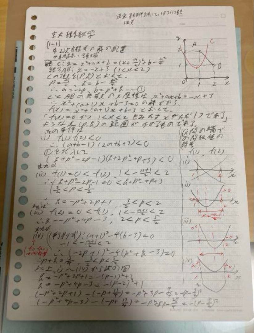 裁断済み 駿台 2020 冬期講習 京大理系数学 米村明芳 板書3日目まで