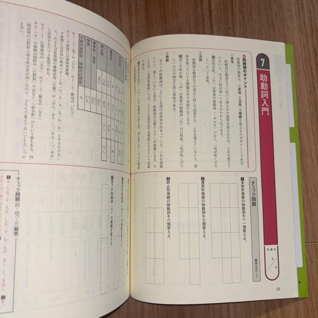 古典文法 演習ドリル 改訂版 - メルカリ