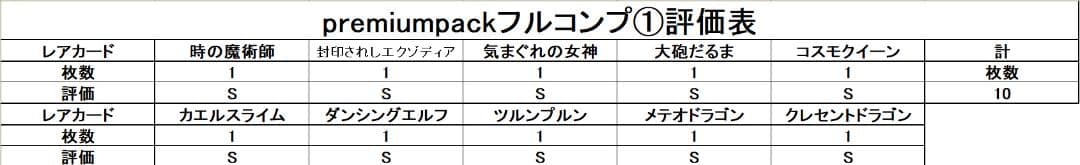 極美品 ① premiumpac1 フルコンプ 10枚】ワンオーナー 遊戯王