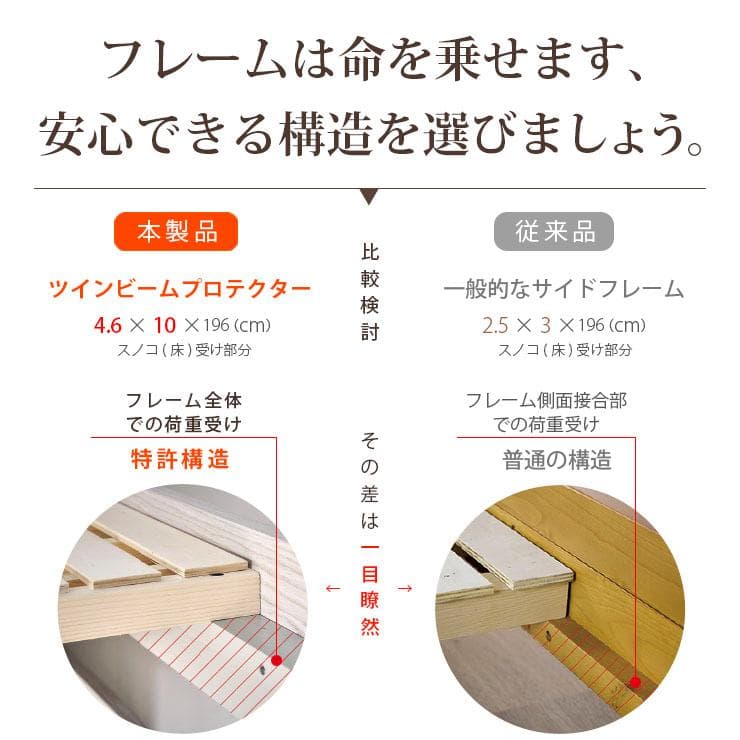 九州～関東まで送料無料*】ロフトベッドhoney WHxVG アウトレット05