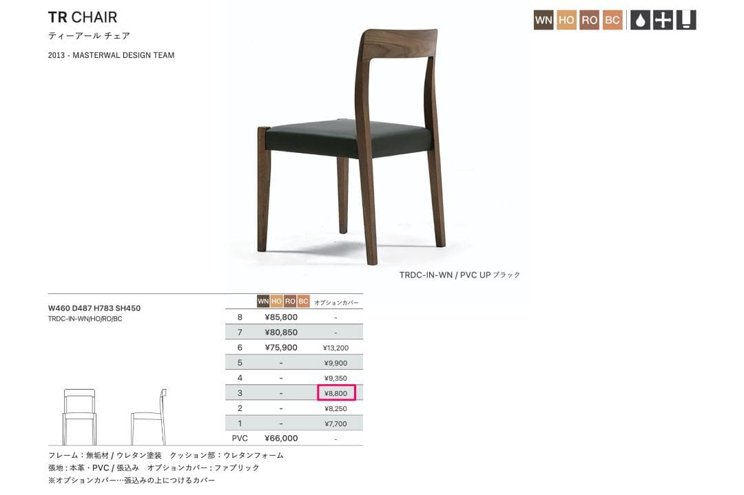 新品・未使用品】マスターウォール TRチェア用 座面カバー 2脚分