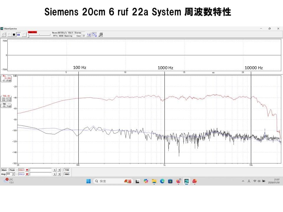 西独 Siemens/Klangfilm 純正20㎝口径フルレンジシステム ペア - メルカリ