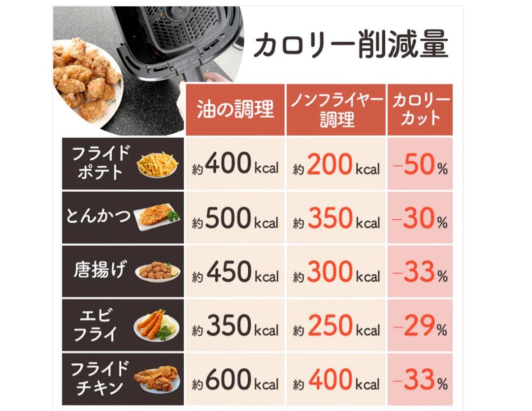 Crispio エアフライヤー 6.3L ノンフライヤー