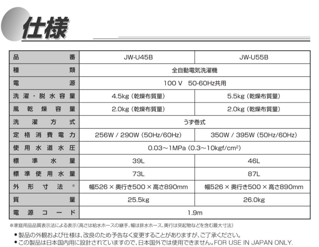 Haier ハイアール　2023年　JW-U45B 4.5kg 洗濯機