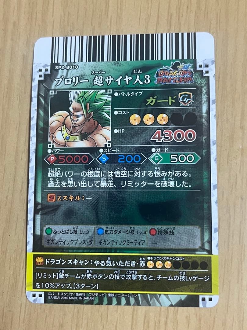 OneMall provides Mercari products: ドラゴンバトラーズ ブロリー 超