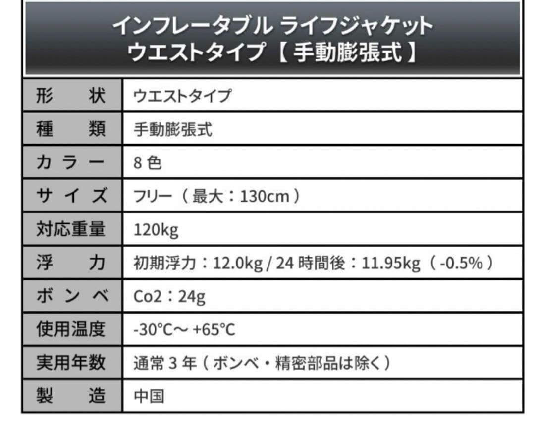 状態良好】SOFT SUP（ダイヤモンド ヘッド）8.0＋その他1式セット