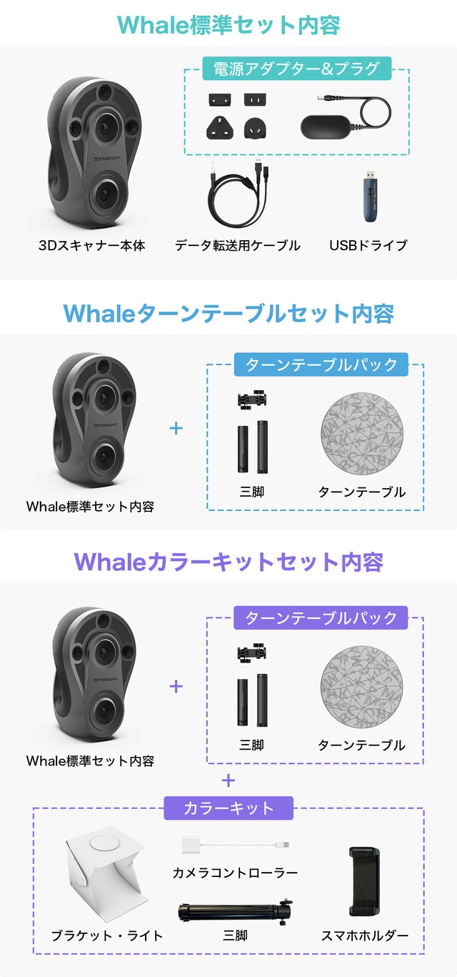 本物のリアリティを。最先端3D技術を目指す、3DMakerpro Whale