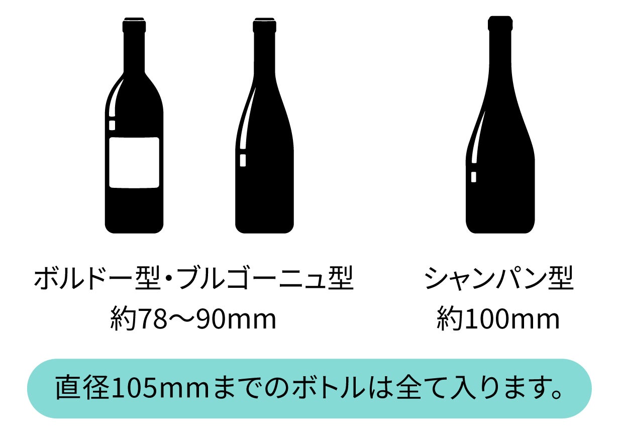 EU発の新常識 氷や水はもういらない！冷えたワインを手軽に屋外へ