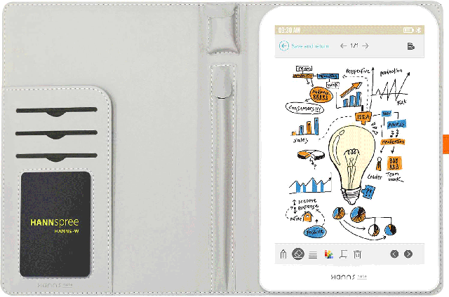 アイデア創出、思考の整理に特化 [カラー表示デジタルノートHannsnote