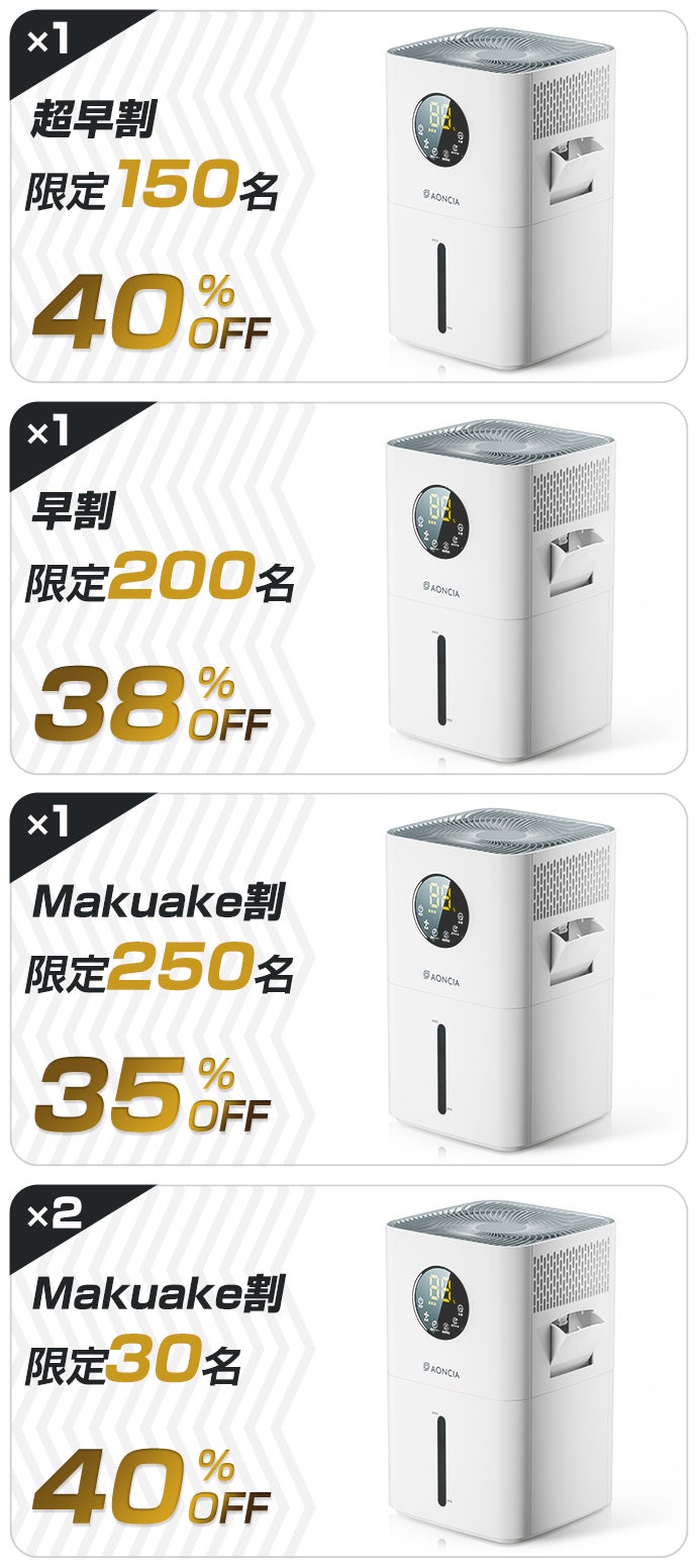 冬場の強い味方！声で操作できて、速やかに加湿する12L気化式加湿器