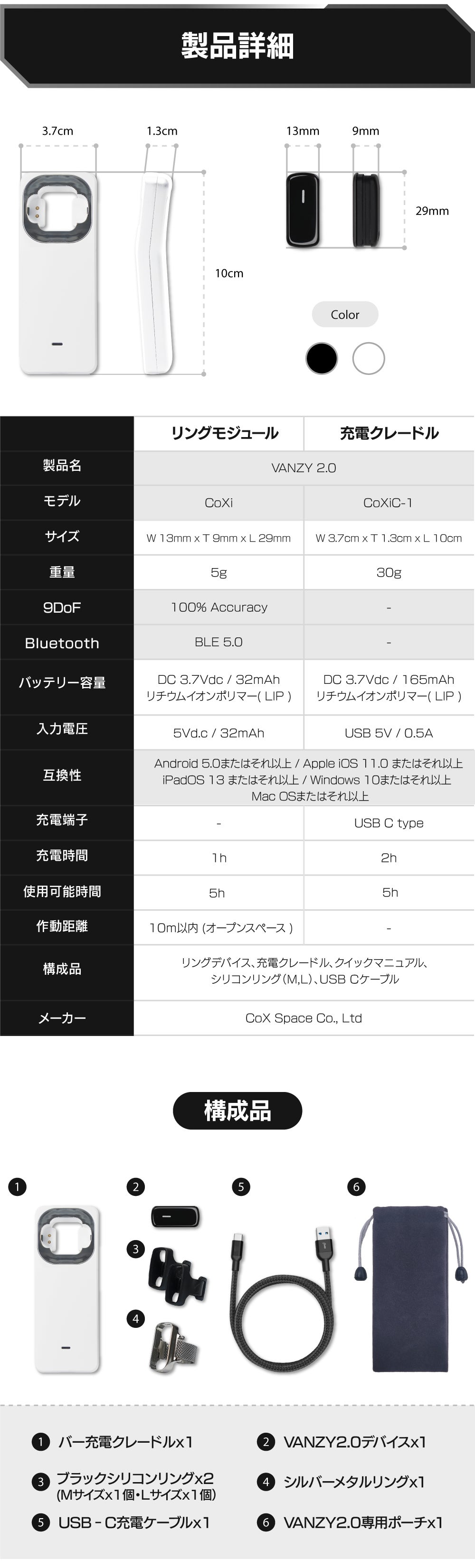 リングマウスの最終版】指一本で自由にデバイスをコントロール