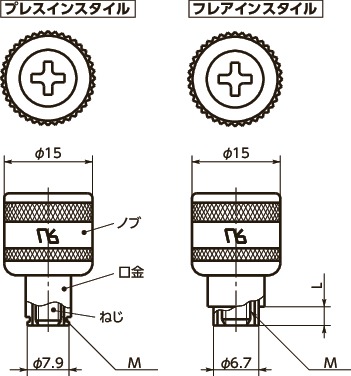 47-RA-F｜キャプティブスクリュー - 不正アクセス防止タイプ｜NBK