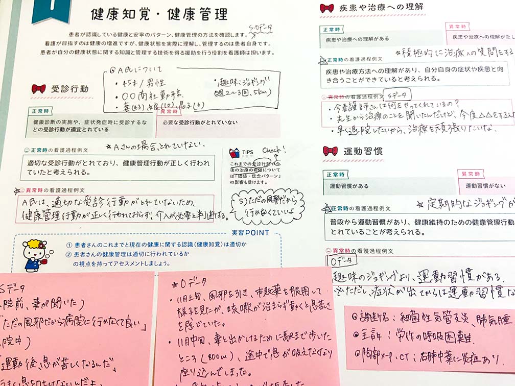 アセスメントガイドをより効率よく使う！アセスメントガイドの使い方