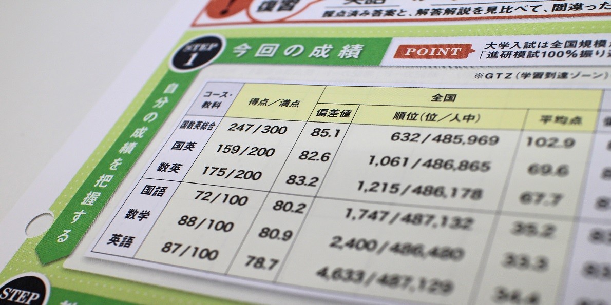 徹底比較】どの模試を受ければいいの？河合・駿台・東進・進研