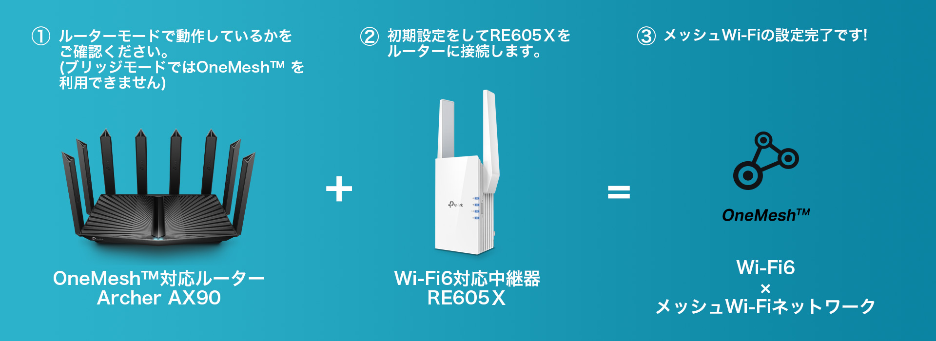 トライバンド8ストリームWi-Fi 6ルーター 「Archer AX90」2月25日(木