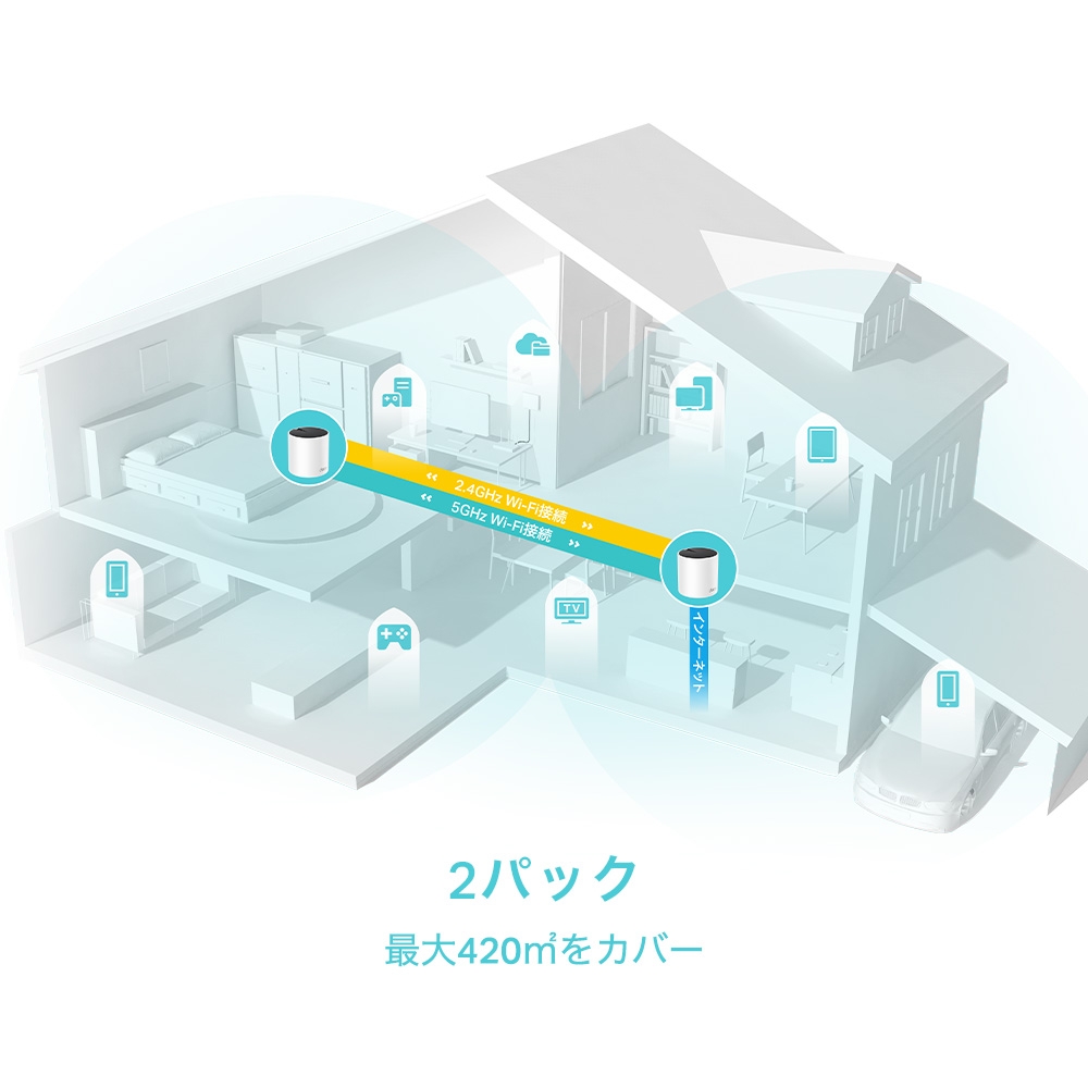 Deco X55 | AX3000メッシュWi-Fi 6システム | TP-Link 日本