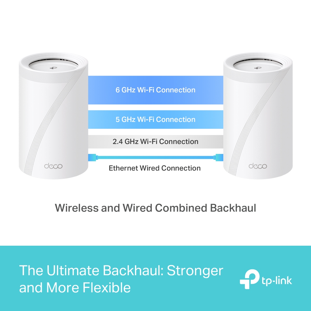 Deco BE65 | BE9300 Whole Home Mesh WiFi 7 System | TP-Link Baltic