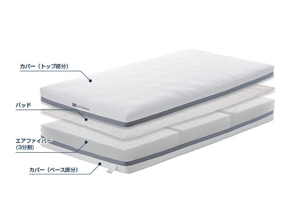airweave airweave bedmattress S02 / エアウィーヴ エアウィーヴ