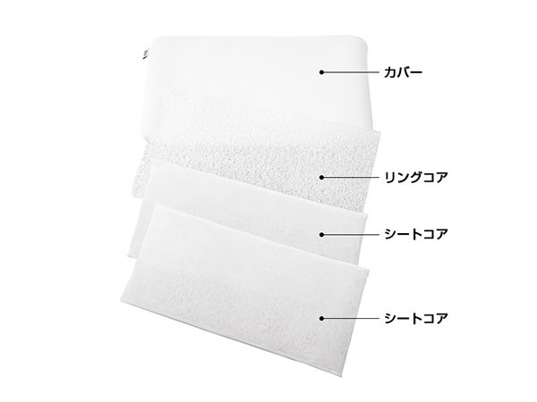 airweave airweave pillow S-LINE / エアウィーヴ エアウィーヴ ピロー