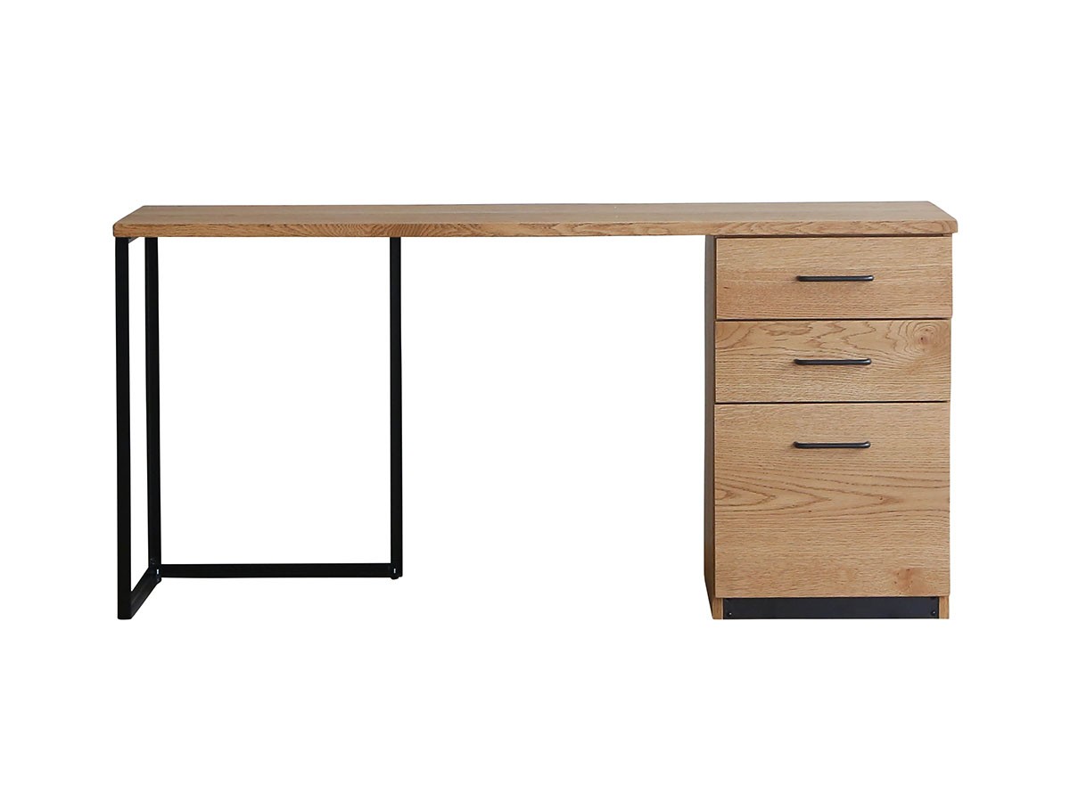 インダストリアルのデスク・パソコンデスク・袖机 人気アクセス