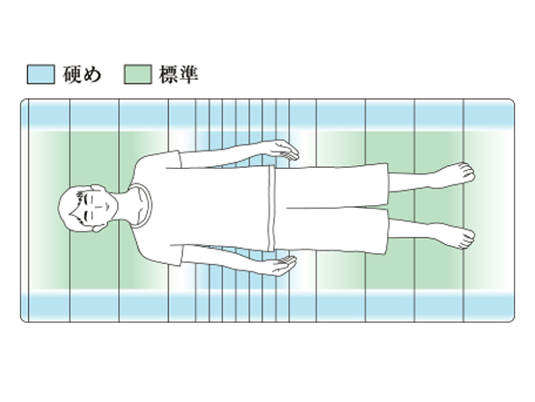 airweave airweave KIDS / エアウィーヴ エアウィーヴ キッズ