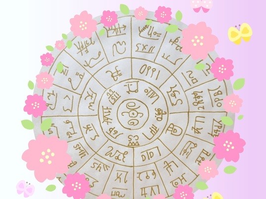 開運 龍体文字フトマニ図 / 小川 あけ美