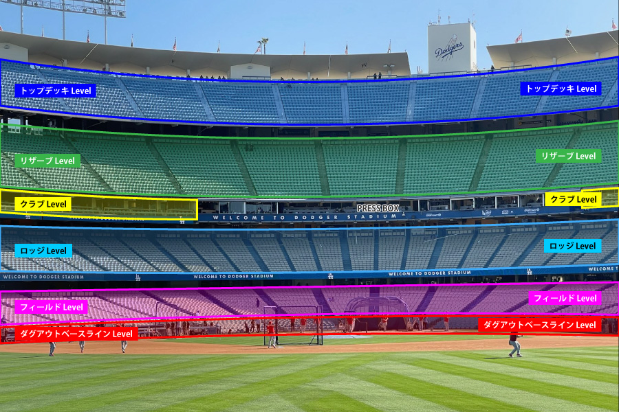 ドジャー・スタジアムの各座席について徹底解剖！