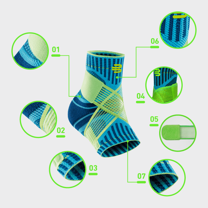 SPORTS ANKLE SUPPORT (足首サポーター) - スポーツライン｜BAUERFEIND