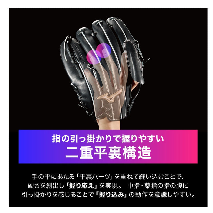 球速が上がるグラブ】2025モデル ミズノ グローバルエリート 硬式
