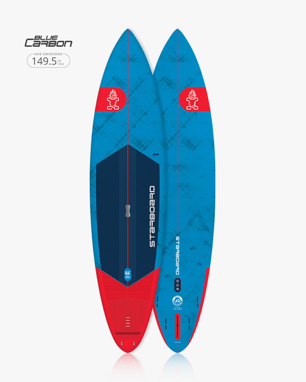 2025 Pro Paddleboard Championship Performance – Starboard