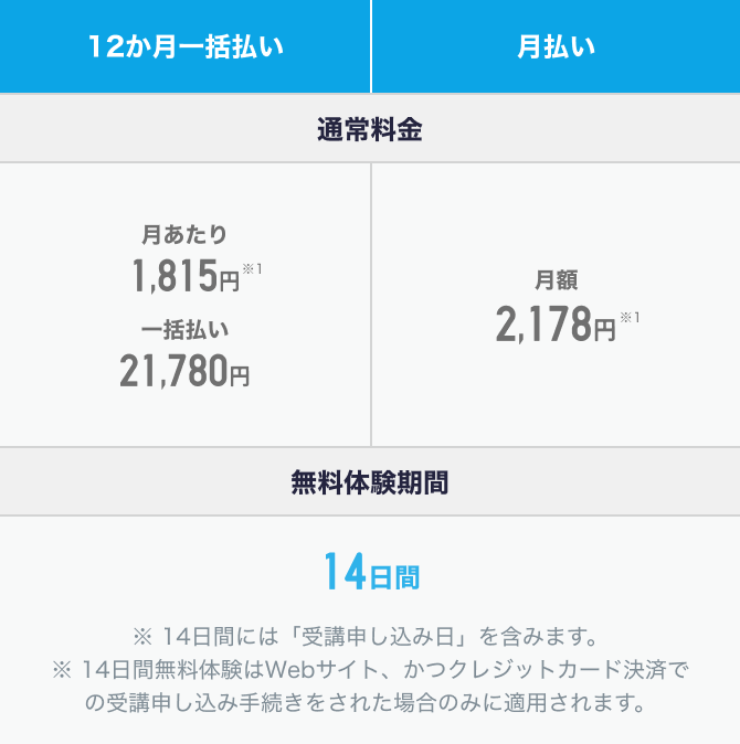 料金(塾・予備校との比較)｜スタディサプリ高校講座