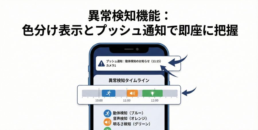 ELMO QBiC CLOUDの料金・評判・口コミについて – ITツール・Web