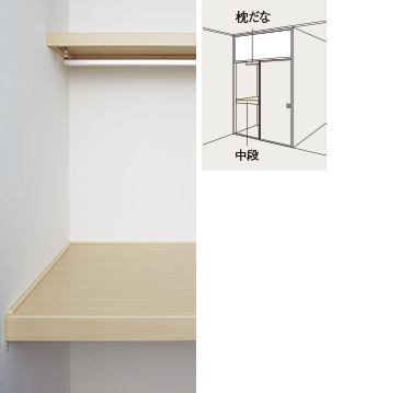 収納用内部パーツ | 未利用空間活用 | 室内ドア・フローリング・収納