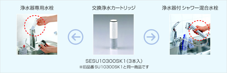浄水カートリッジ3本セット - SESU10300SK1 - ハイ・パーツショップ