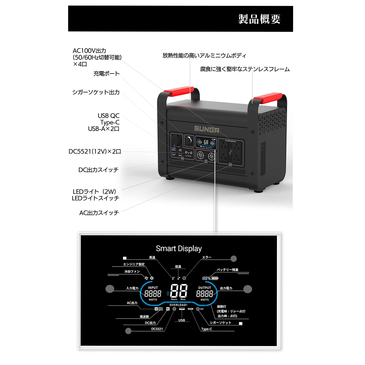 SUNGA ポータブル電源 LK1500 – SUNGA Japan