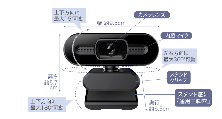 高精細ウェブカメラ SEW08-2K370｜PRODUCTS｜SUNEAST（旭東