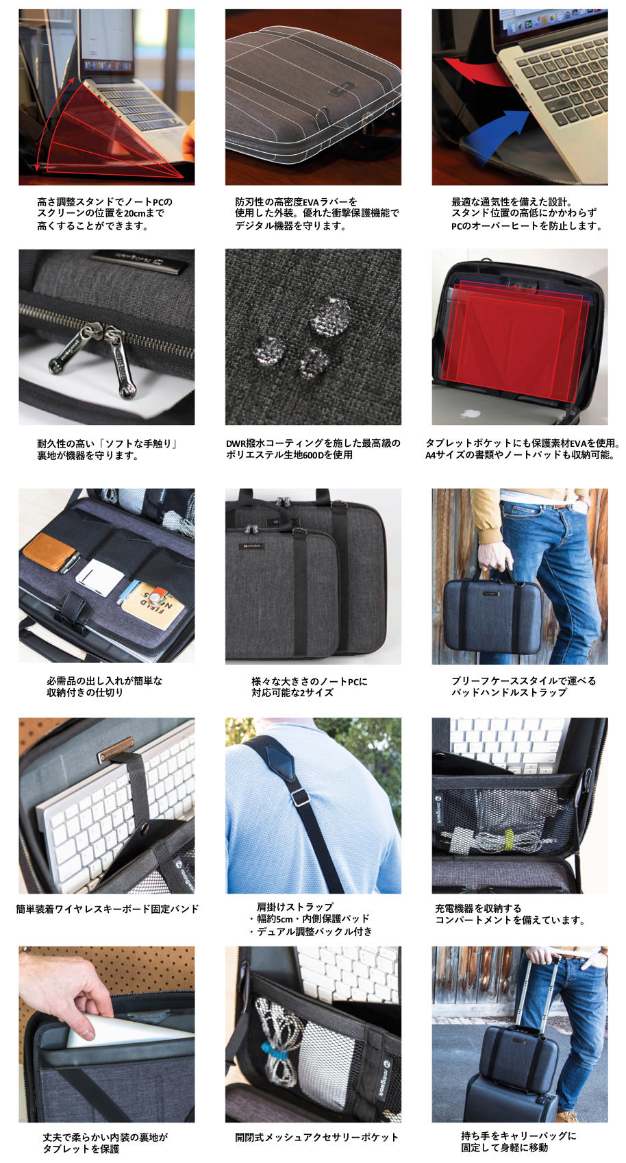 首の痛みや肩こり、猫背に悩むビジネスマンに向けて開発！多機能バッグ