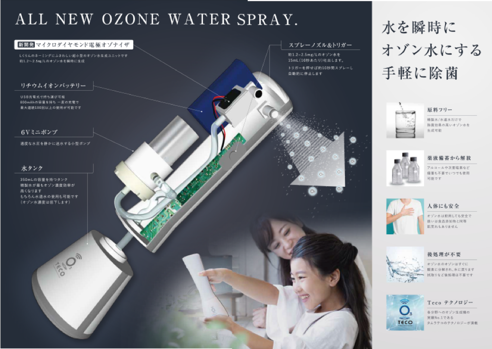 タムラテコ オゾン発生器 BCP 感染症対策 | 企業の災害対策・井戸水