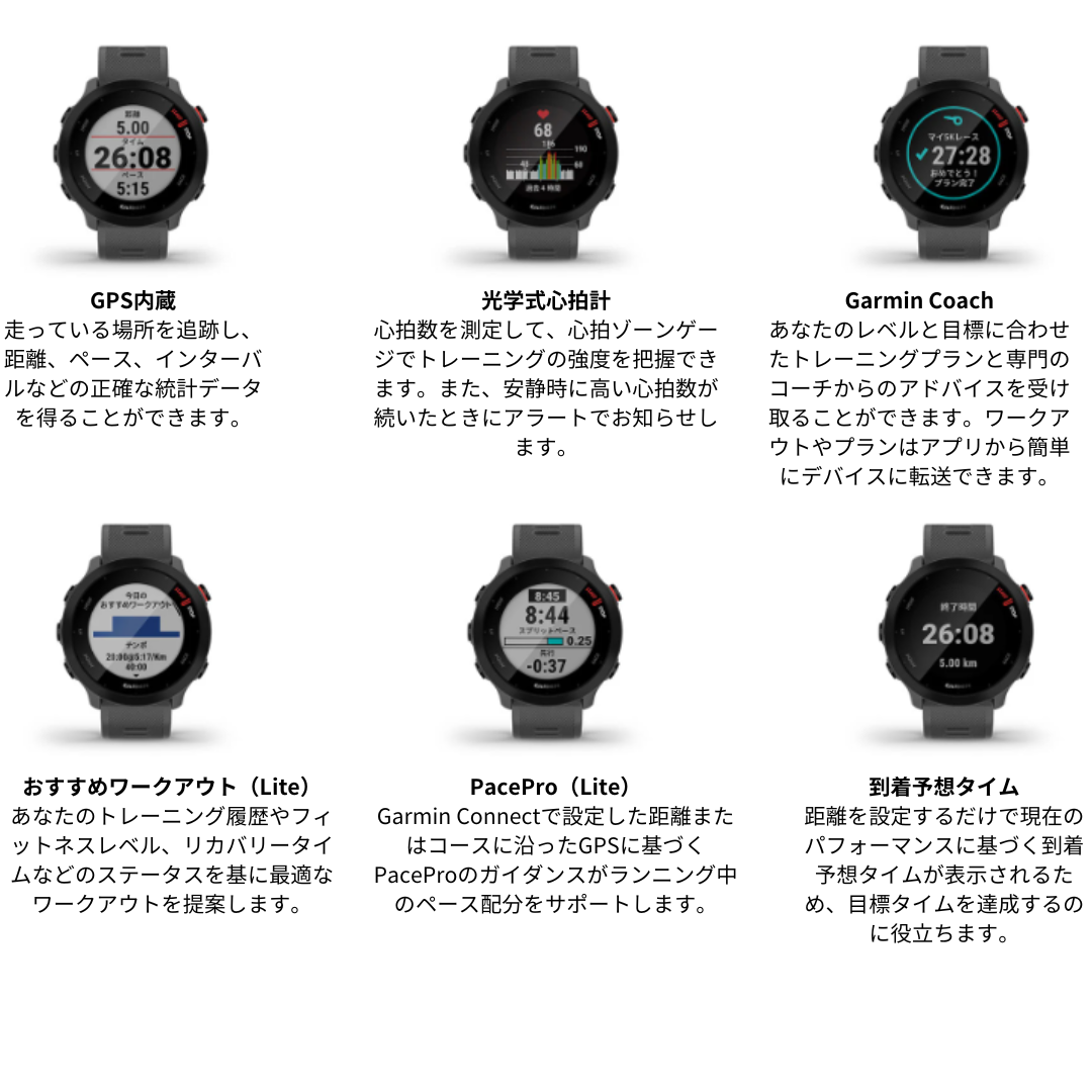 GARMIN ガーミン】スマートウォッチ 時計 フォーアスリート 55